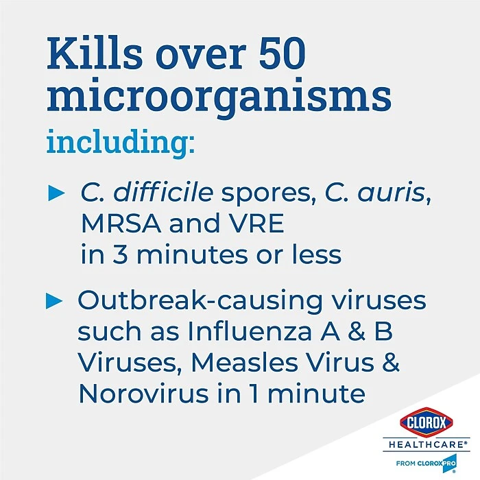 Clorox Healthcare® Bleach Germicidal Cleaner Spray, 32 Ounces Each (Pack Of 6) (68970) - Image 3