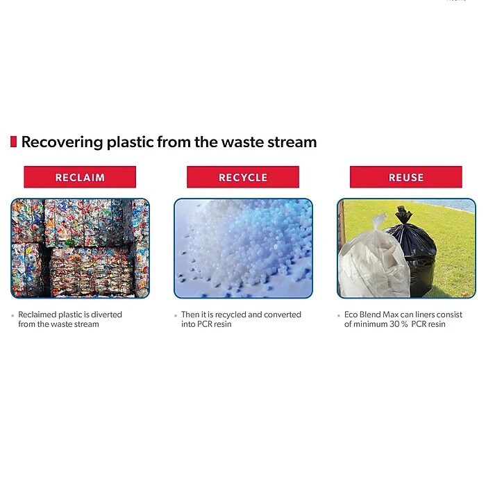 Eco Blend Max 60 Gal. Industrial Trash Bag, Low Density, 0.8 Mil, Black, 20 Bags/Roll, 5 Rolls/Carton (L7658TK ER1) - Image 4