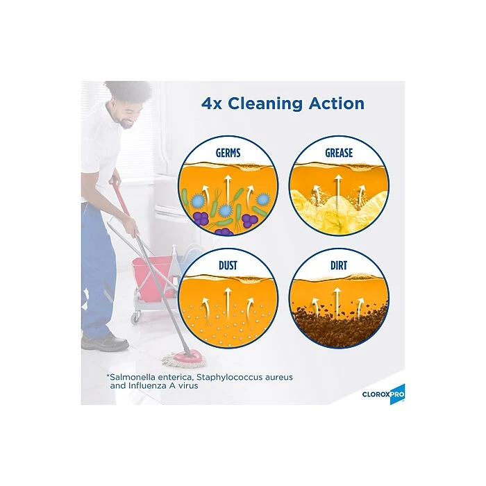 CloroxPro™ Pine-Sol® Disinfectant Multi-Surface Cleaner, Original Pine, 60 Ounces (41773) (Package May Vary) - Image 3