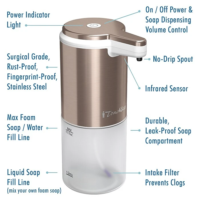 ITouchless Ultraclean Automatic Hand Soap Dispenser, 325 ML, Rose Gold (SFD002G) - Image 4
