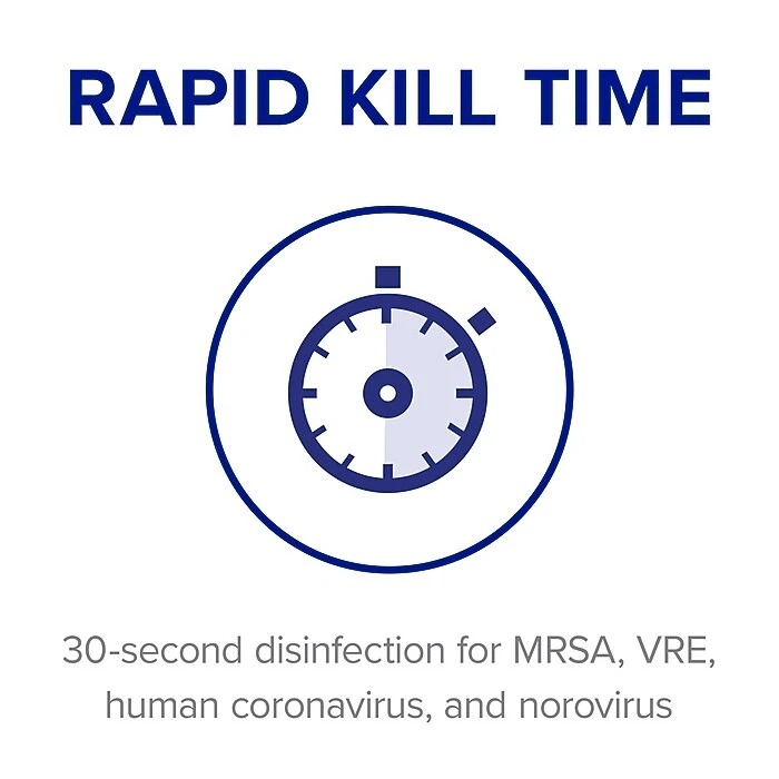 Purell Healthcare Surface Disinfectant Spray, 32 Oz., 6/Carton (3340-06) - Image 7