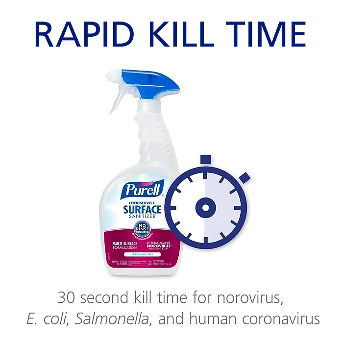 PURELL™ Body Fluid Spill Kit (3841-16-ECO) - Image 3