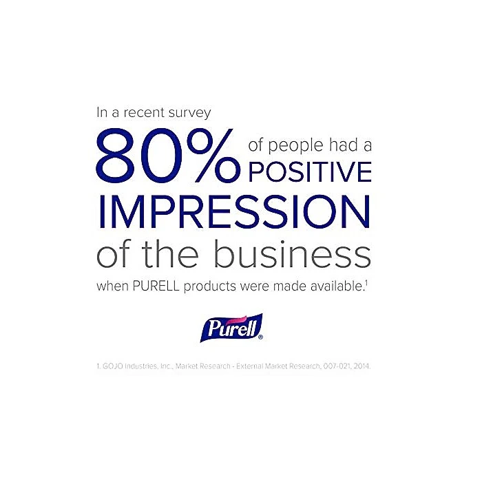 Purell Quick NXT Hand Soap Dispenser, Refill Included, Multicolor (2156-02-TTS) - Image 8