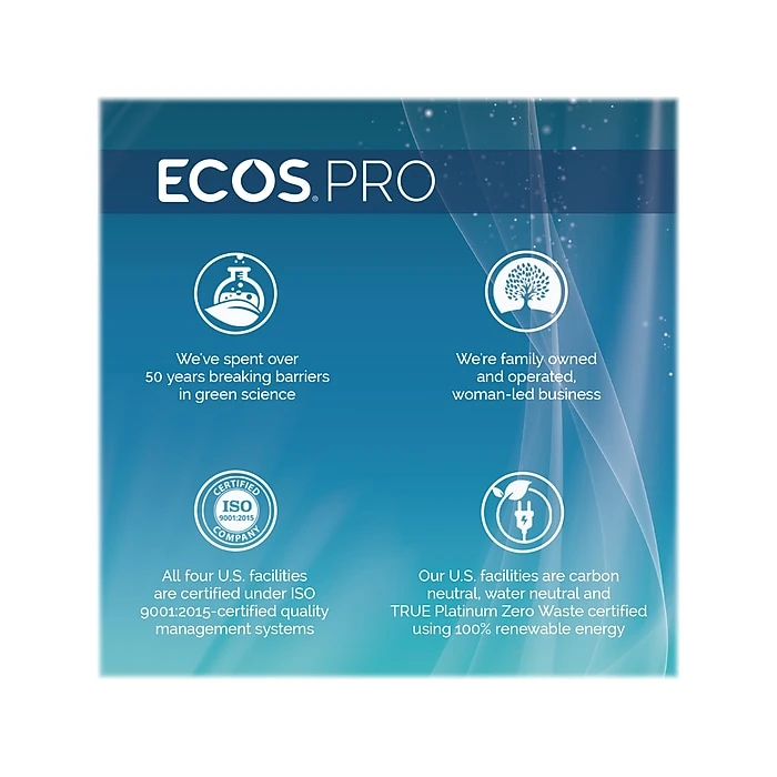 ECOS PRO Parsley Plus All-Purpose Kitchen & Bathroom Cleaner, Herbal Scent, 1 Gal. (PL9746/04) - Image 4