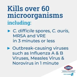 Clorox Healthcare® Bleach Germicidal Wipes, 110 Count Bucket (30358)