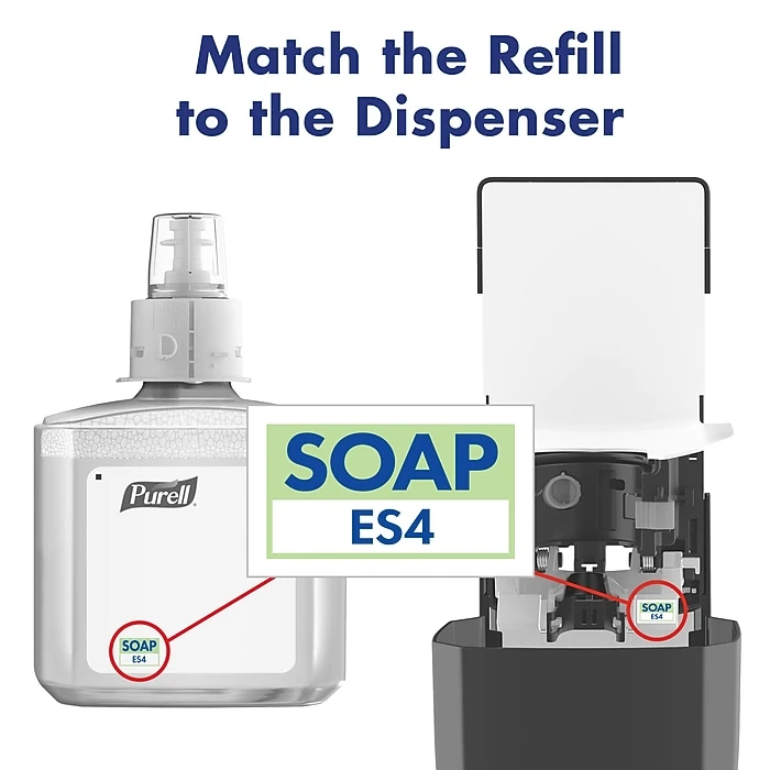 PURELL Healthcare Healthy Soap Gentle And Free Foam Refill Dispenser, 1200 ML, 2/Carton(5072-02) - Image 4